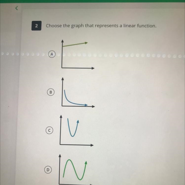 Choose the graph that represents a linear function.-example-1