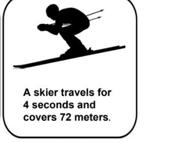 How long will it take the skier to travel 360 meters? Explain how you figured it out-example-1