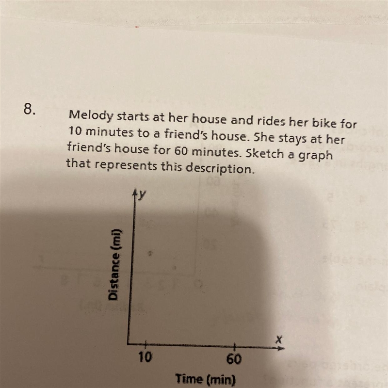 Melody starts at her house and rides her bike for 10 minutes to a friend's house. She-example-1