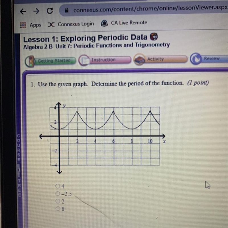 1. Use the given graph. Determine the period of the function. (1 point) 10 -2.5 OOOO-example-1