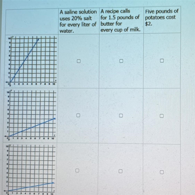 I need help on this ASAP.-example-1