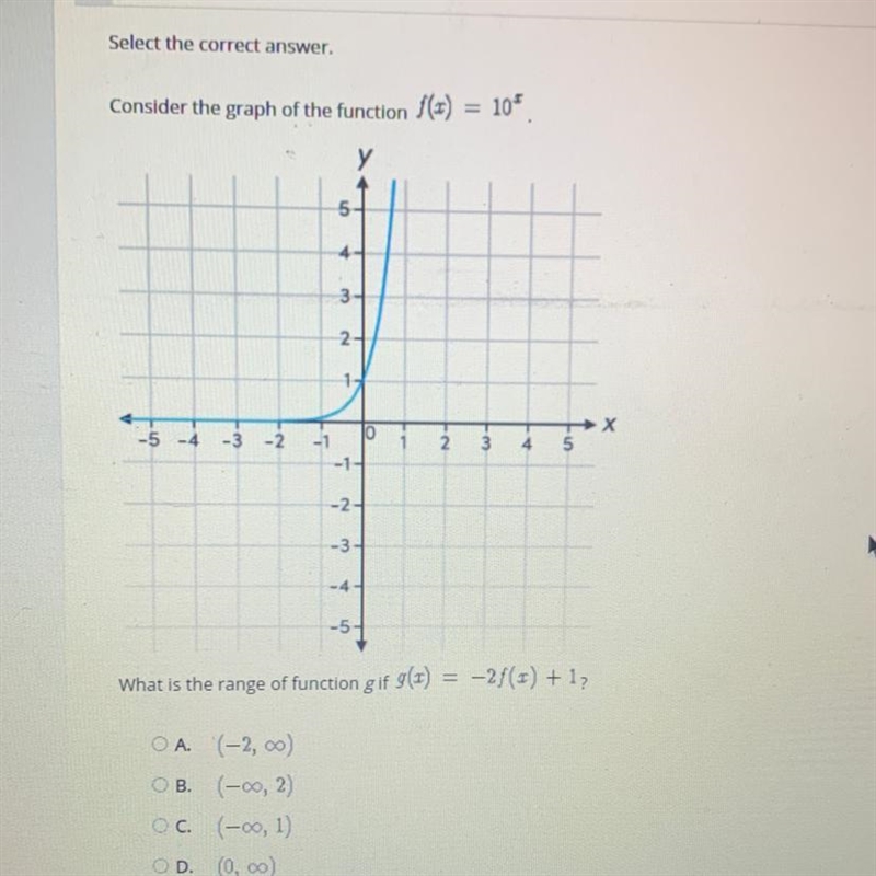 What is the range of function g-example-1