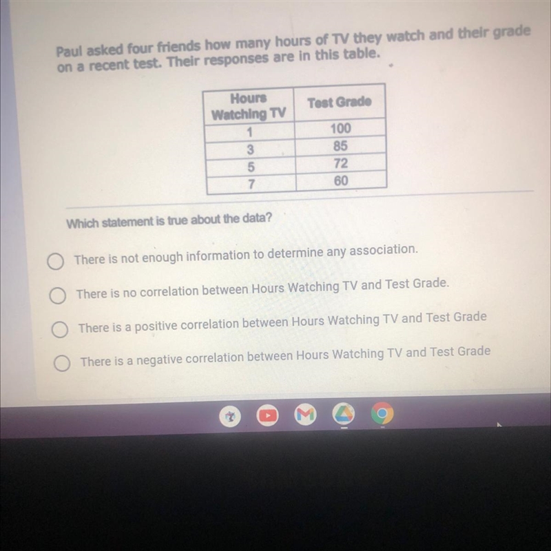 Paul asked four friends how many hours of tv they watch and their grade on a recent-example-1