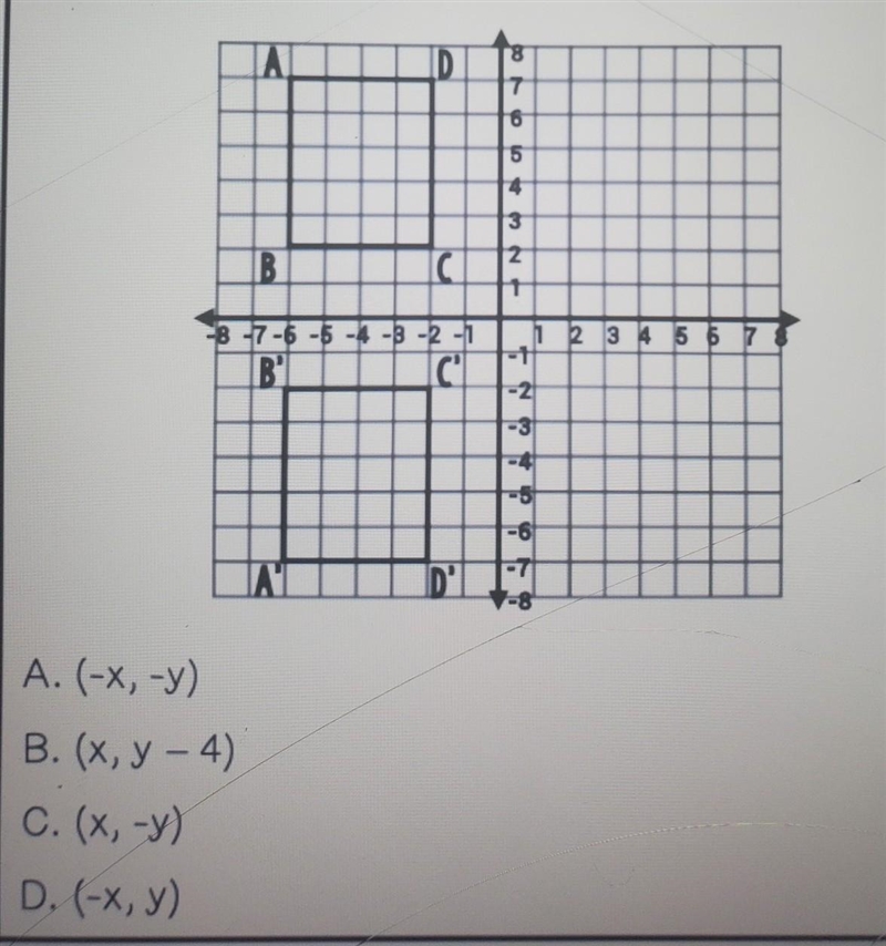 6. Mrs. Martinez graphed the transformation shown below. Which algebraic representation-example-1