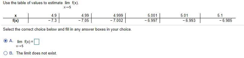 Use the table of values to estimate-example-1