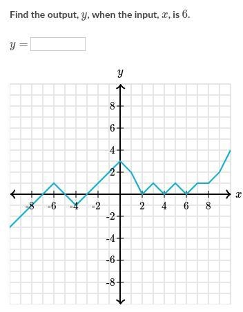 Khan Academy Question pls answers only-example-1