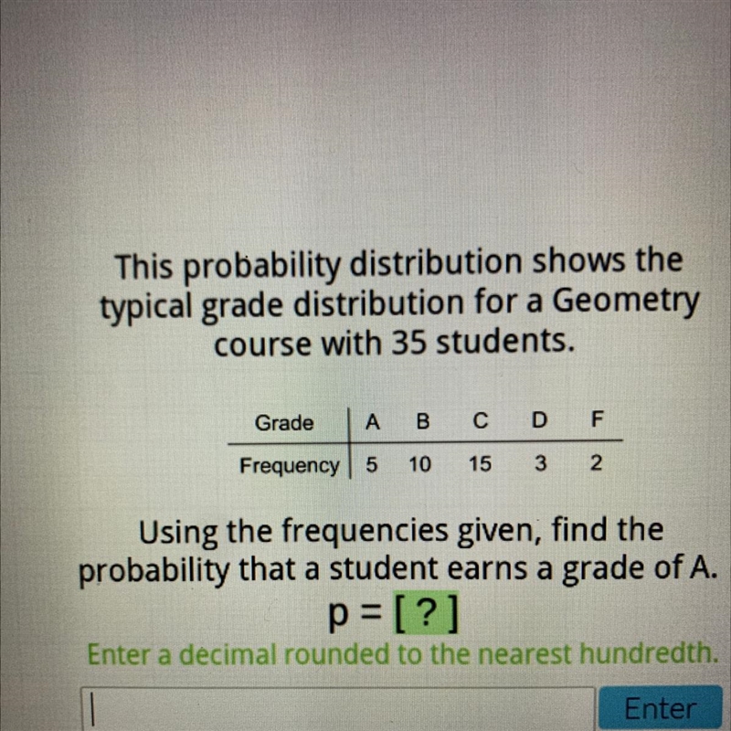 This probability distribution shows the typical grade distribution for a Geometry-example-1