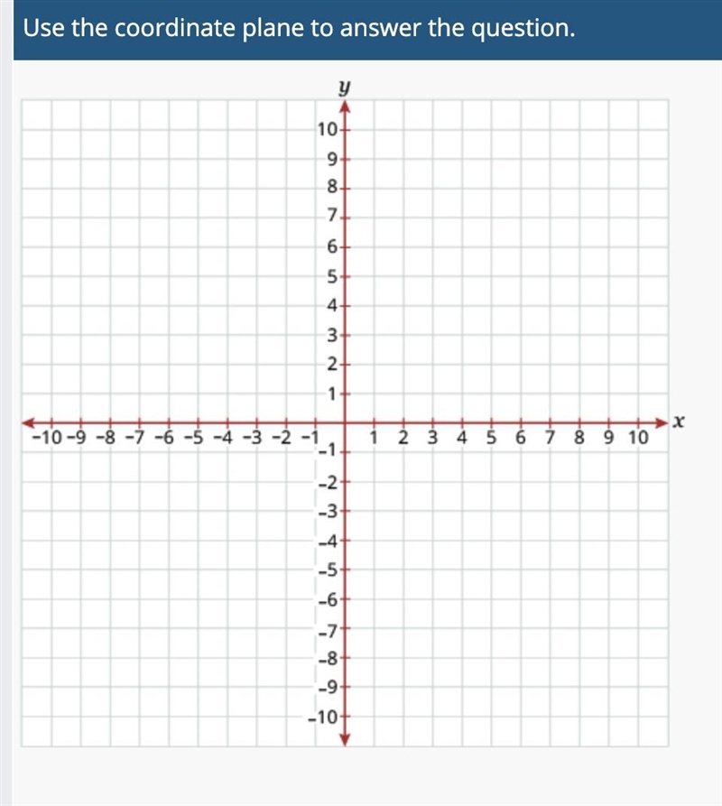 What is the perimeter of a quadrilateral with vertices at (-5, -2), (-4, -2), (-5, 1), and-example-1