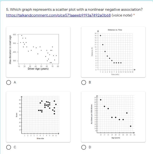 Please I need help asap Which graph represents a scatter plot with a nonlinear negative-example-1