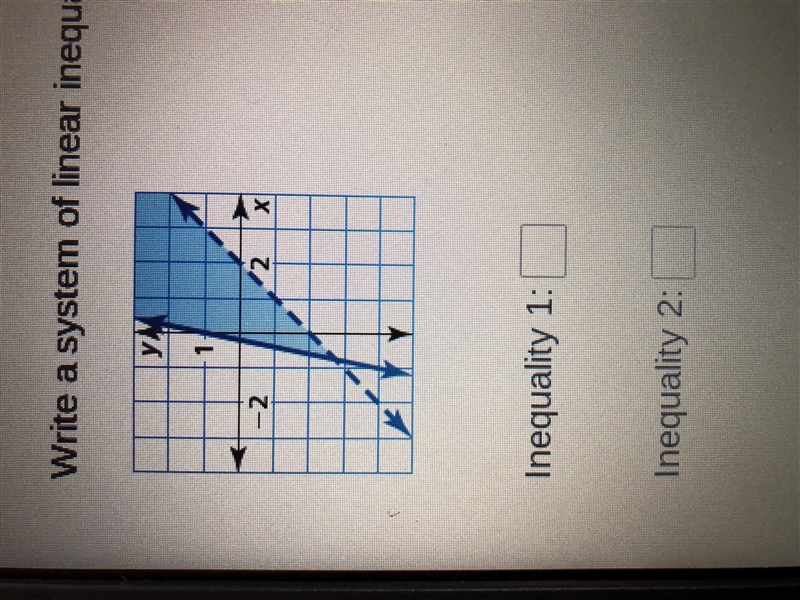 Write a system of linear inequalities represented by the graph. Inequality 1: Inequality-example-1