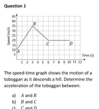 The speed time graph shows the motion of toboggan as it descends a hill. Determine-example-1