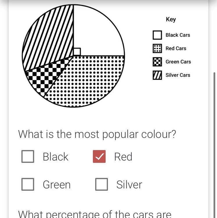 The pie chart shows the colours of 20 cars parked in a local car park. What percentage-example-1