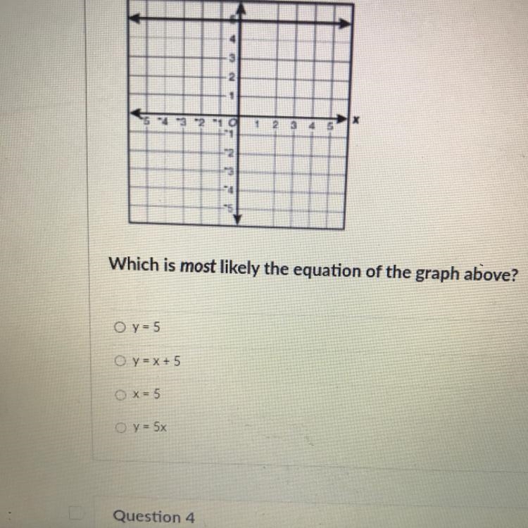 Which is most likely the equation of the graph above? Oy-5 O y=x+5 Ox=5 O y = 5x-example-1