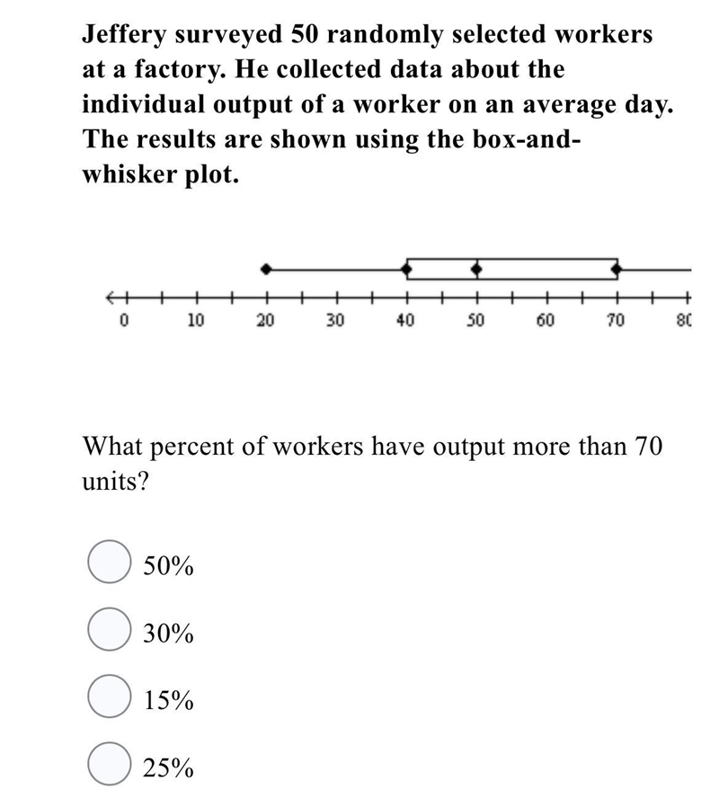 What percent of workers have output more than 70 units?-example-1