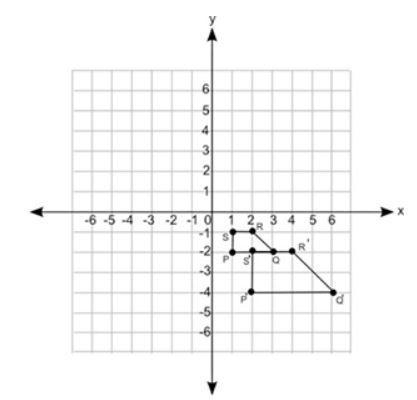 Two similar polygons are shown below: Which transformation was performed on PQRS to-example-1