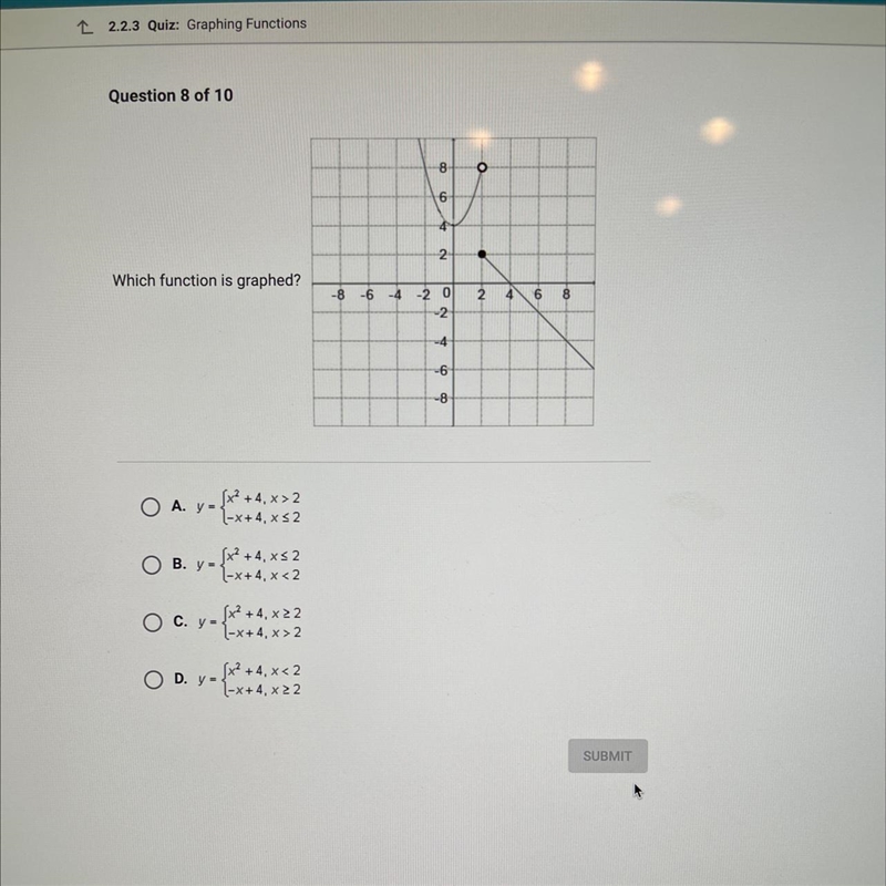 Which function is graphed?-example-1