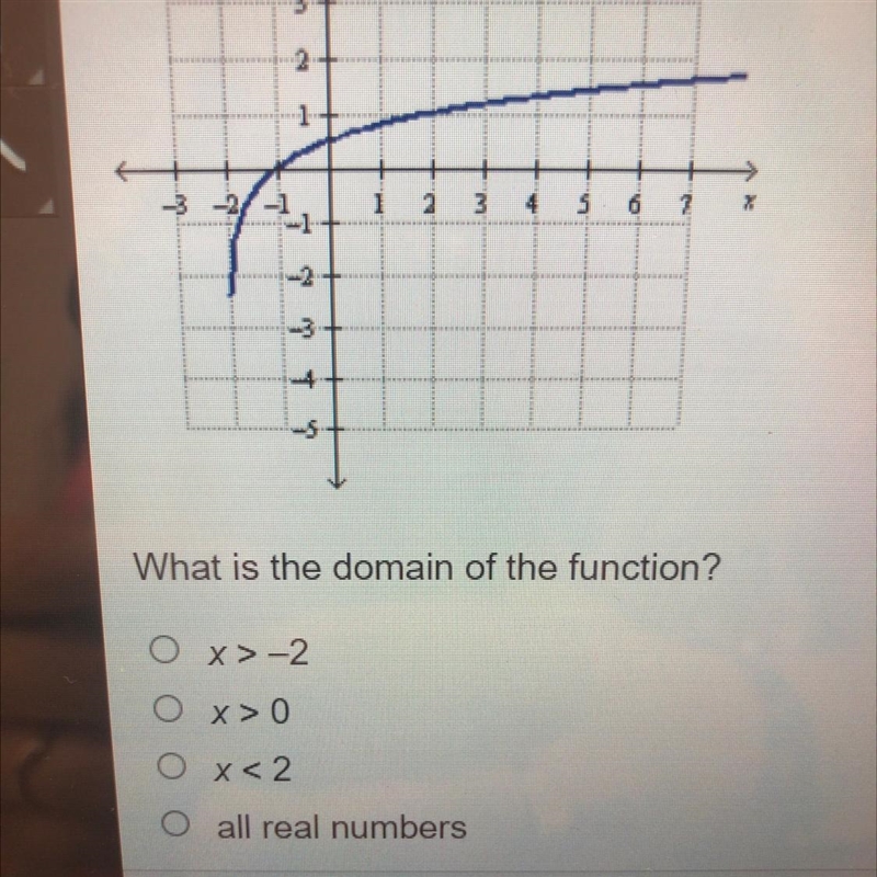 I need help on this question someone please help-example-1