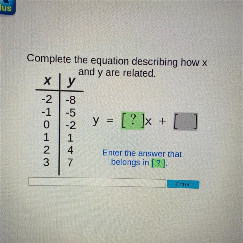 Complete the equation describing how X and Y are related.-example-1