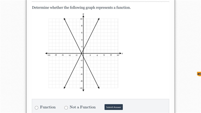 Need help asap Do they represent a function or not a function-example-1