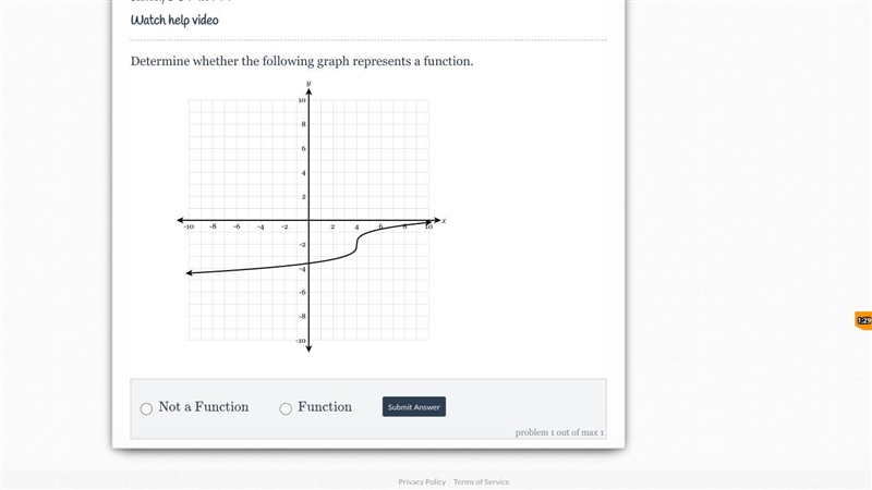 Need help asap Do they represent a function or not a function-example-2