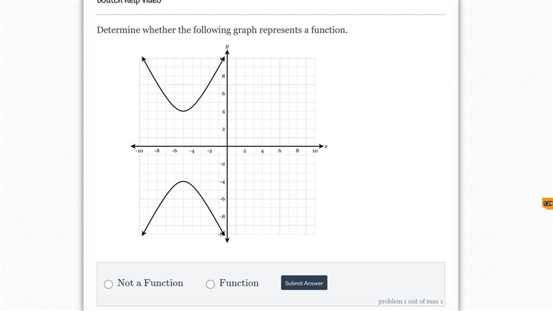 Need help asap Do they represent a function or not a function-example-3