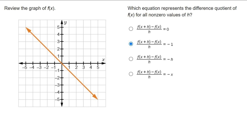 Which equation represents the difference quotient of f(x) for all nonzero values of-example-1