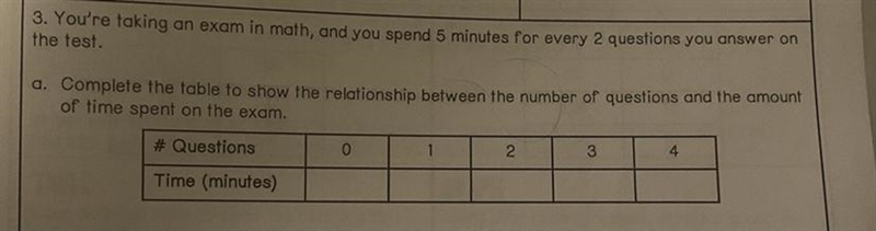 You’re taking an exam in math, and you spend 5 minutes for every 2 questions you answer-example-1