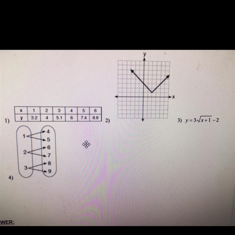 Which relation does not represent a function?-example-1