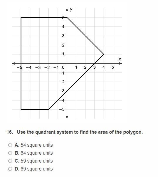 Find the are of a polygon.-example-1