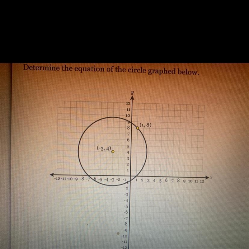 Determine the equation of the circle graphed below-example-1