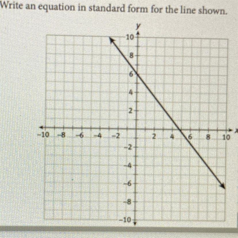 Standard form equation-example-1