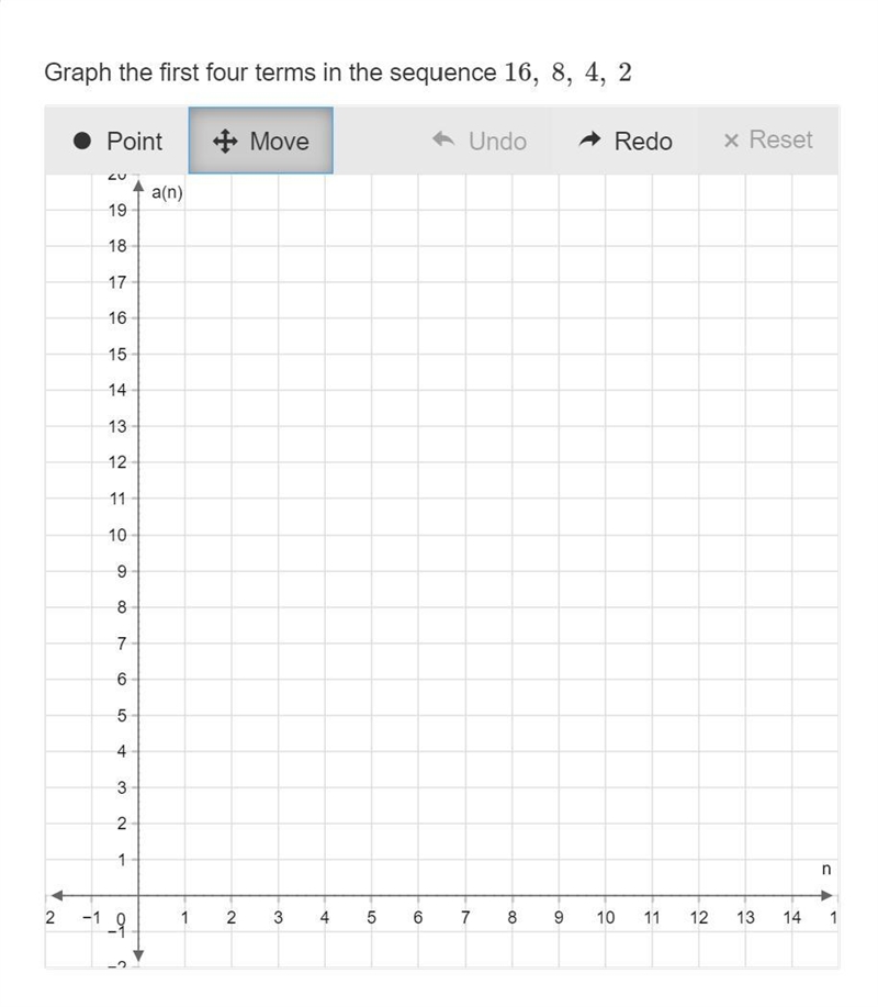 Graph the first four terms in the sequence 16, 8, 4, 2 9 (20 POINTS)-example-1