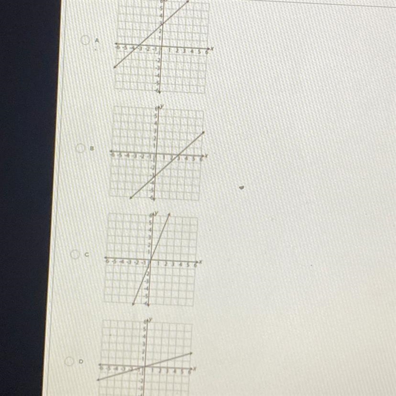 A certain function multiplies￼ Each input number by three to produce an output number-example-1