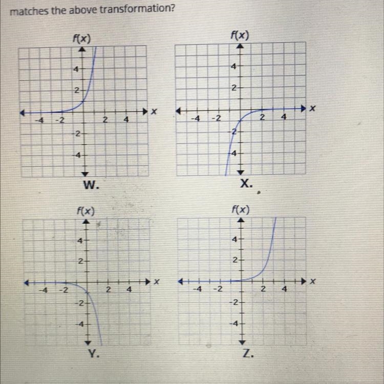 Consider the function shown below. g(x) = 2^x If the function gis horizontally compressed-example-1