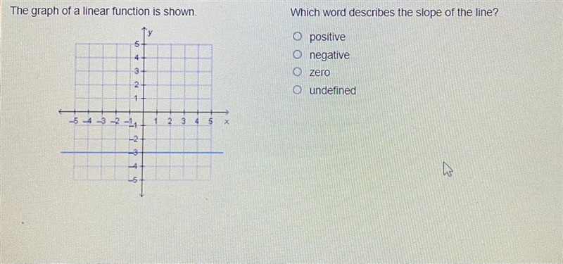 Which word describes the slope of line ?-example-1