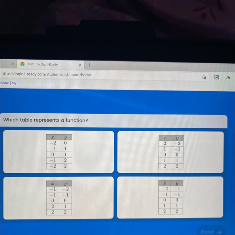 Which table represents a function? Please respond within 5 minutes!-example-1