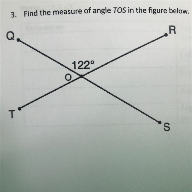 PLEASE ANSWER AND SHOW WORK :))))) Find the measure of angle TOS in the figure below-example-1