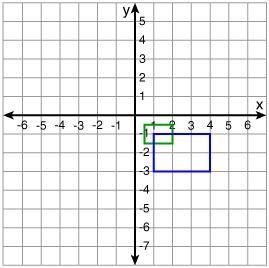 Which type of transformation is shown? reflection rotation translation dilation-example-1