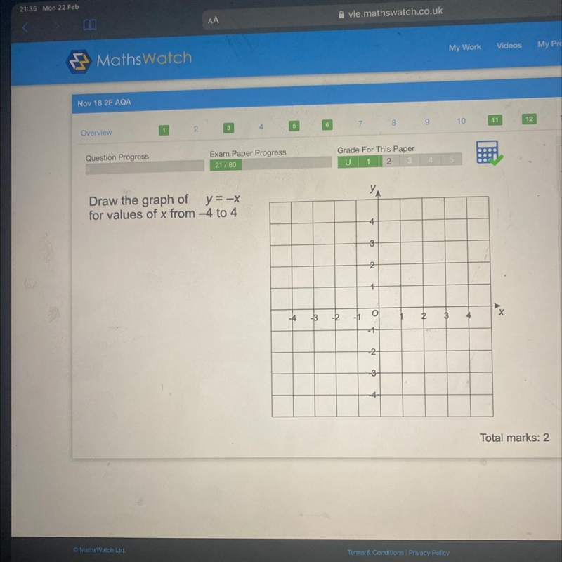 Draw the graph of y=-x for values of x from -4 to 4 4 3 2 1 O -4. -3 -2 -1 -2 3-example-1