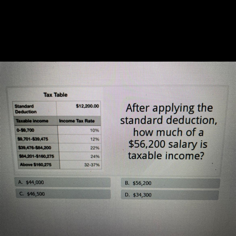 Tax Table Standard Deduction $12,200.00 Taxable income Income Tax Rate 0-$9,700 1096 After-example-1