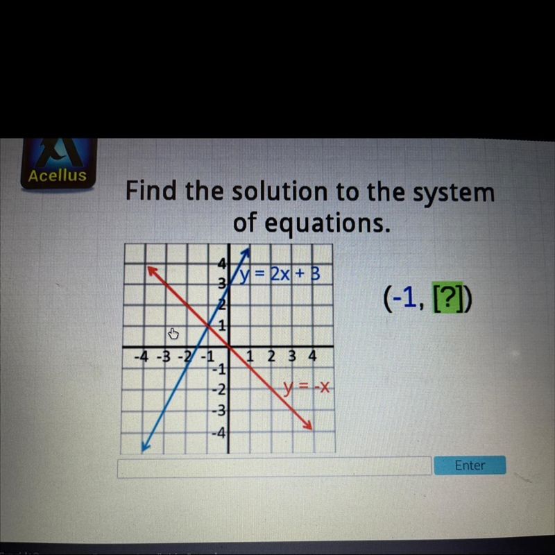 Find the solution to the system of equations-example-1