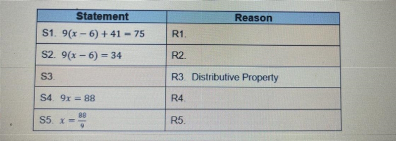 Help!! Provide the missing statement and reasons for the following proof: - Given-example-1