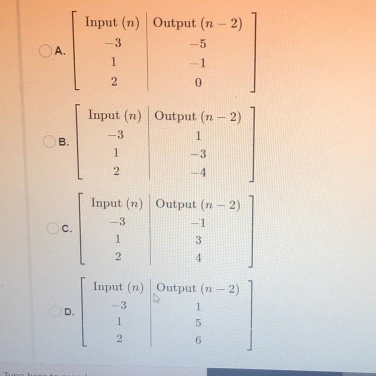 Complete the function table-example-1