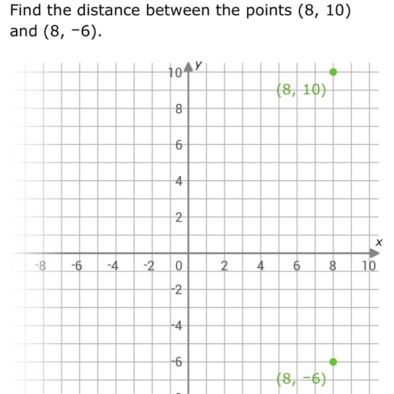 Please answer this correctly without making mistakes-example-1