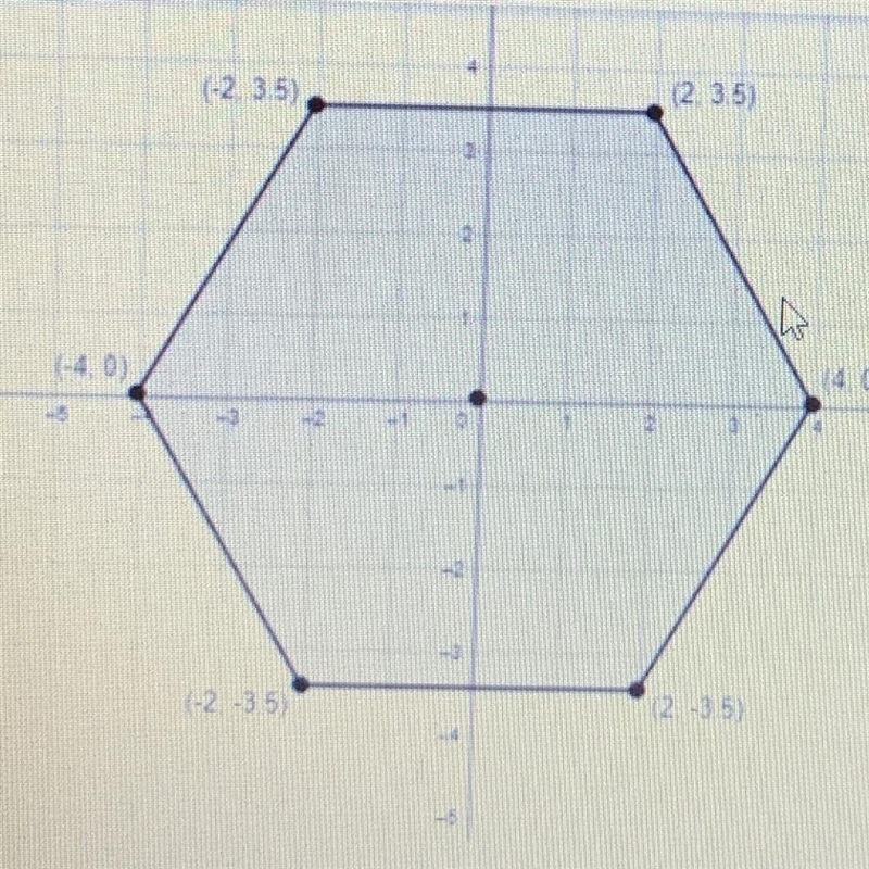 To the nearest whole number, what is the area of the regular hexagon? <3 help me-example-1