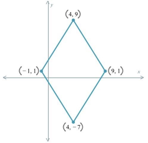 What is the area of the rhombus?-example-1