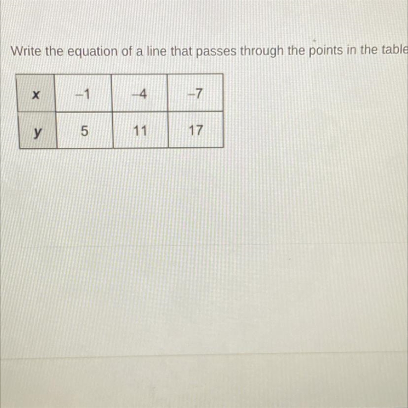 Write the equation of a line that passes through the points in the table. х -1 -4 -7 y-example-1