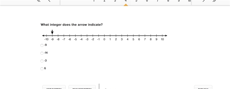 What integer does the arrow indicate? -9 -14 -3 6-example-1