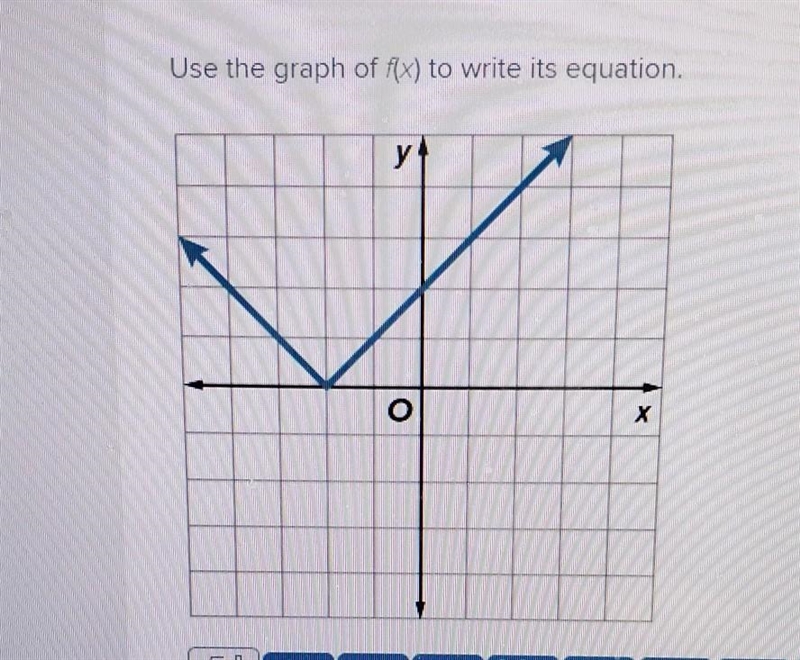 Use the graph of f(x) to write its equation. y! X​-example-1