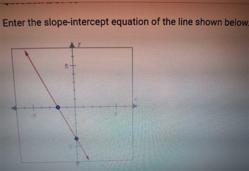 Enter the slope-intercept equation of the line shown below-example-1